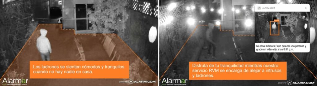 Sistema vigilancia remota inteligente por camaras de seguridad RVM prevención de intrusos y ladrones