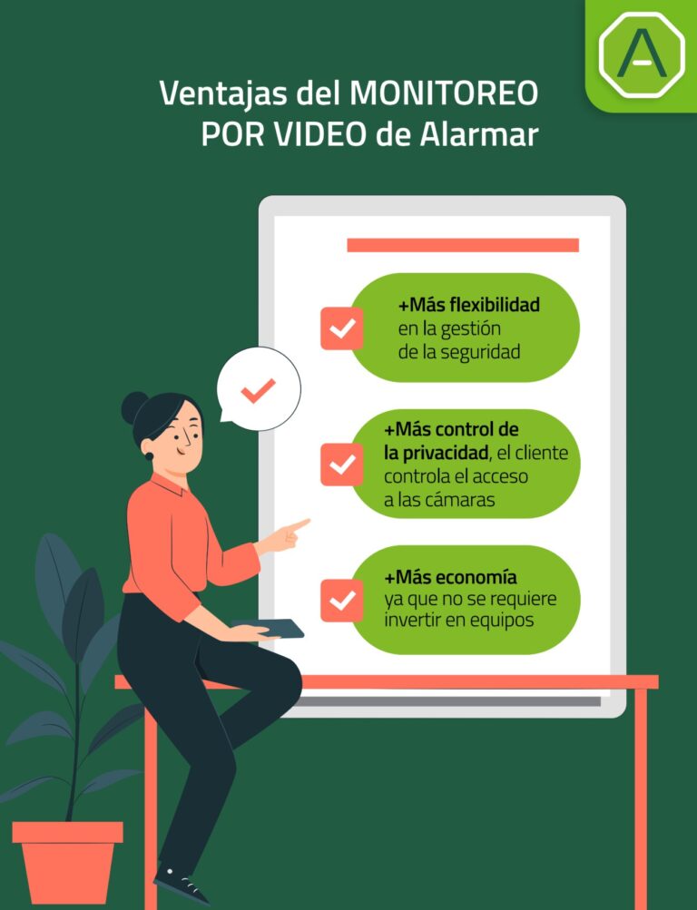 ventajas del servicio de vigilancia remota para ahorrar y mejorar la seguridad